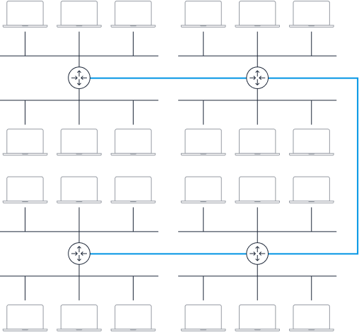 asn-network