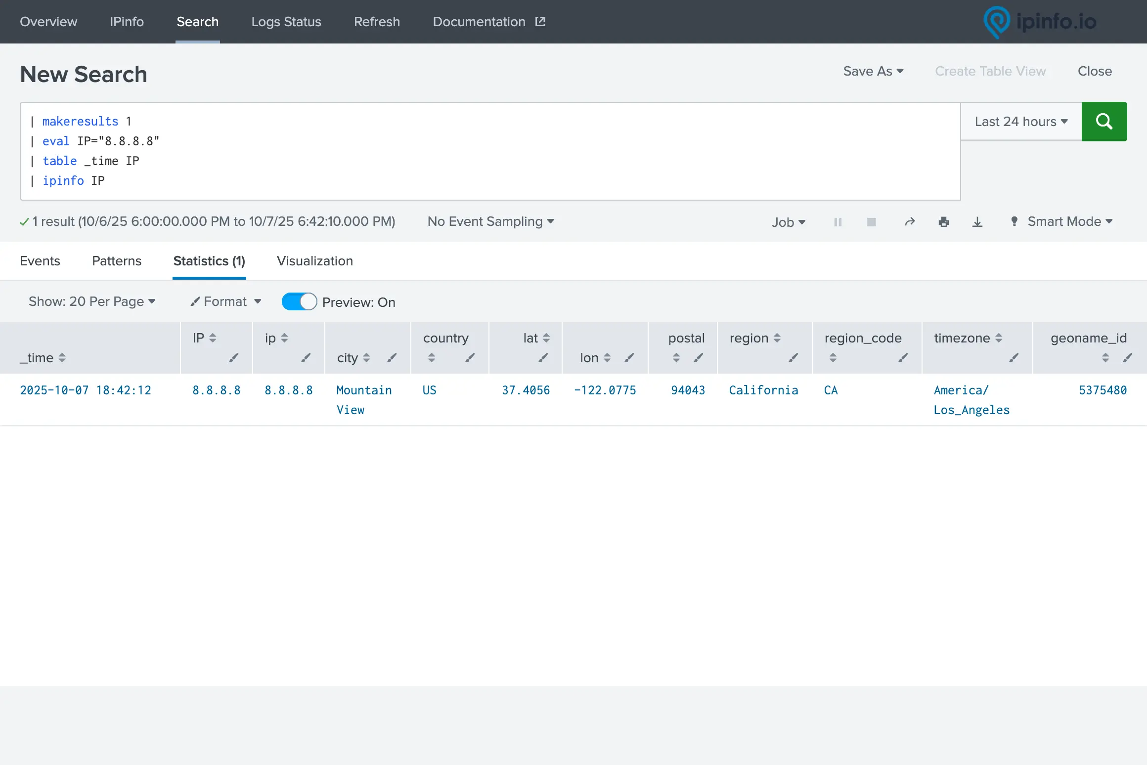 Screenshot showcasing an example of a search for the 8.8.8.8 IP address in Splunk, with the Statistics tab open