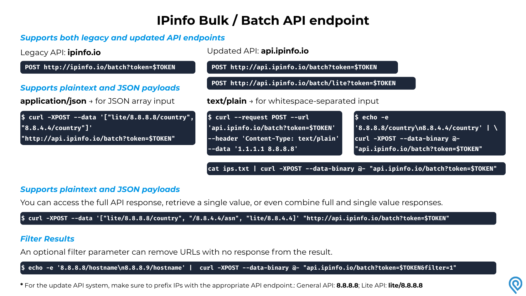 IPinfo bulk image header