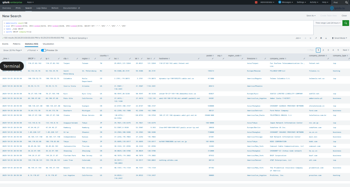 IPinfo Splunkbase App Download
