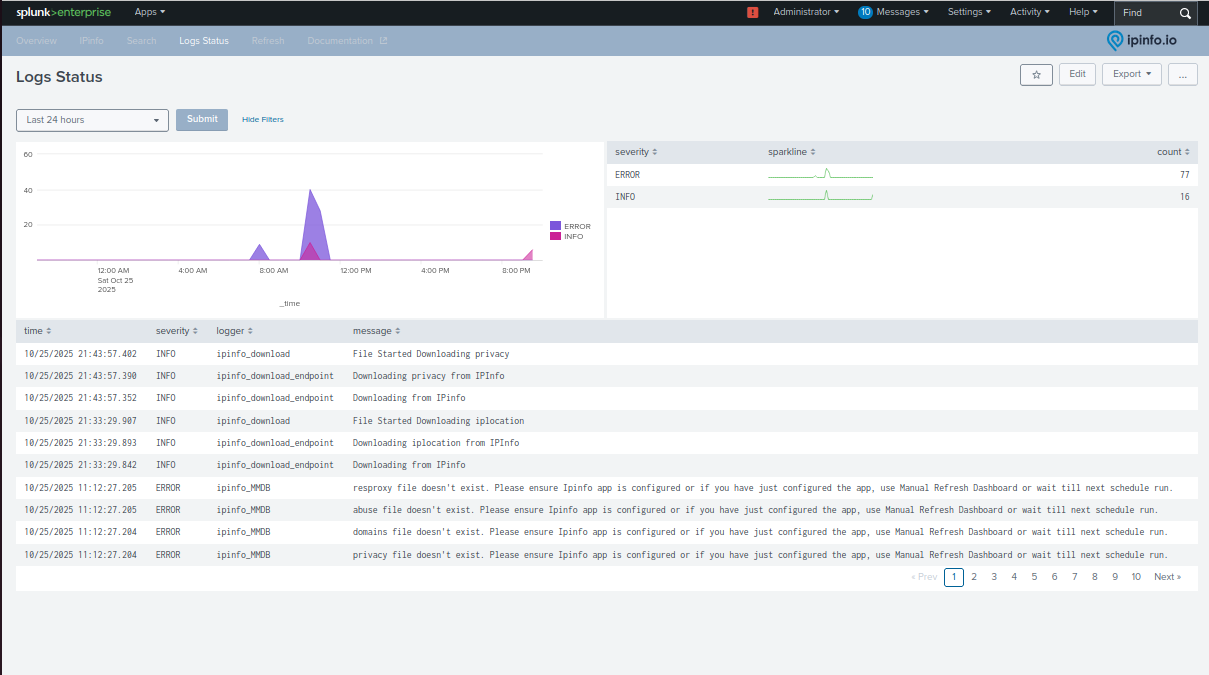 IPinfo Splunkbase App Download